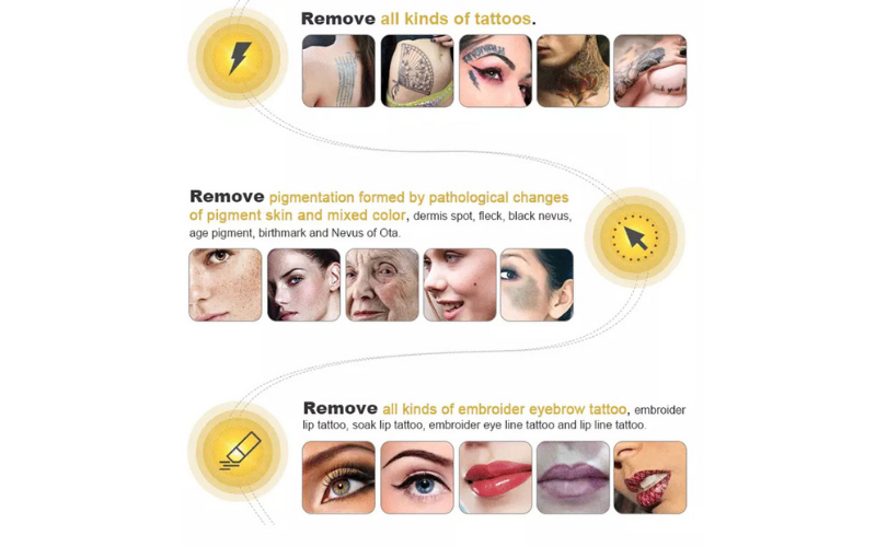 AmBeauteTech Aesthetic Solutions