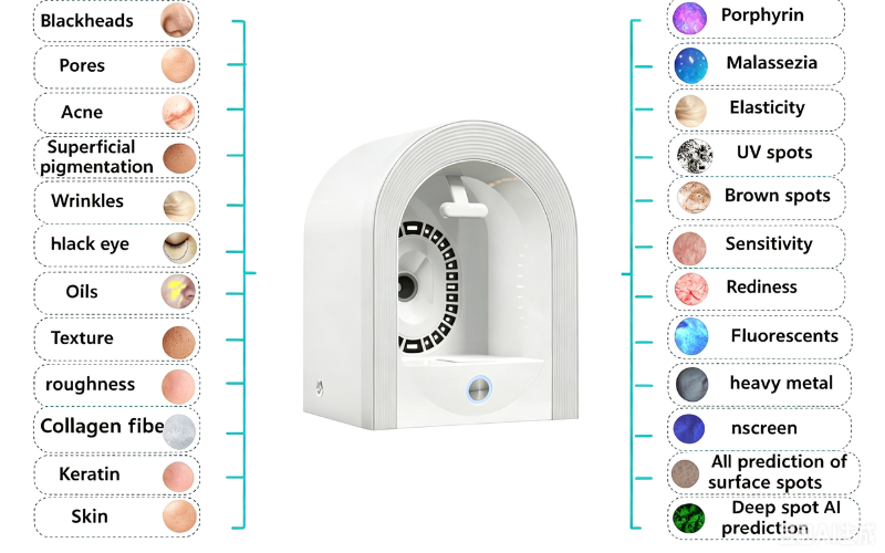 AmBeauteTech Aesthetic Solutions