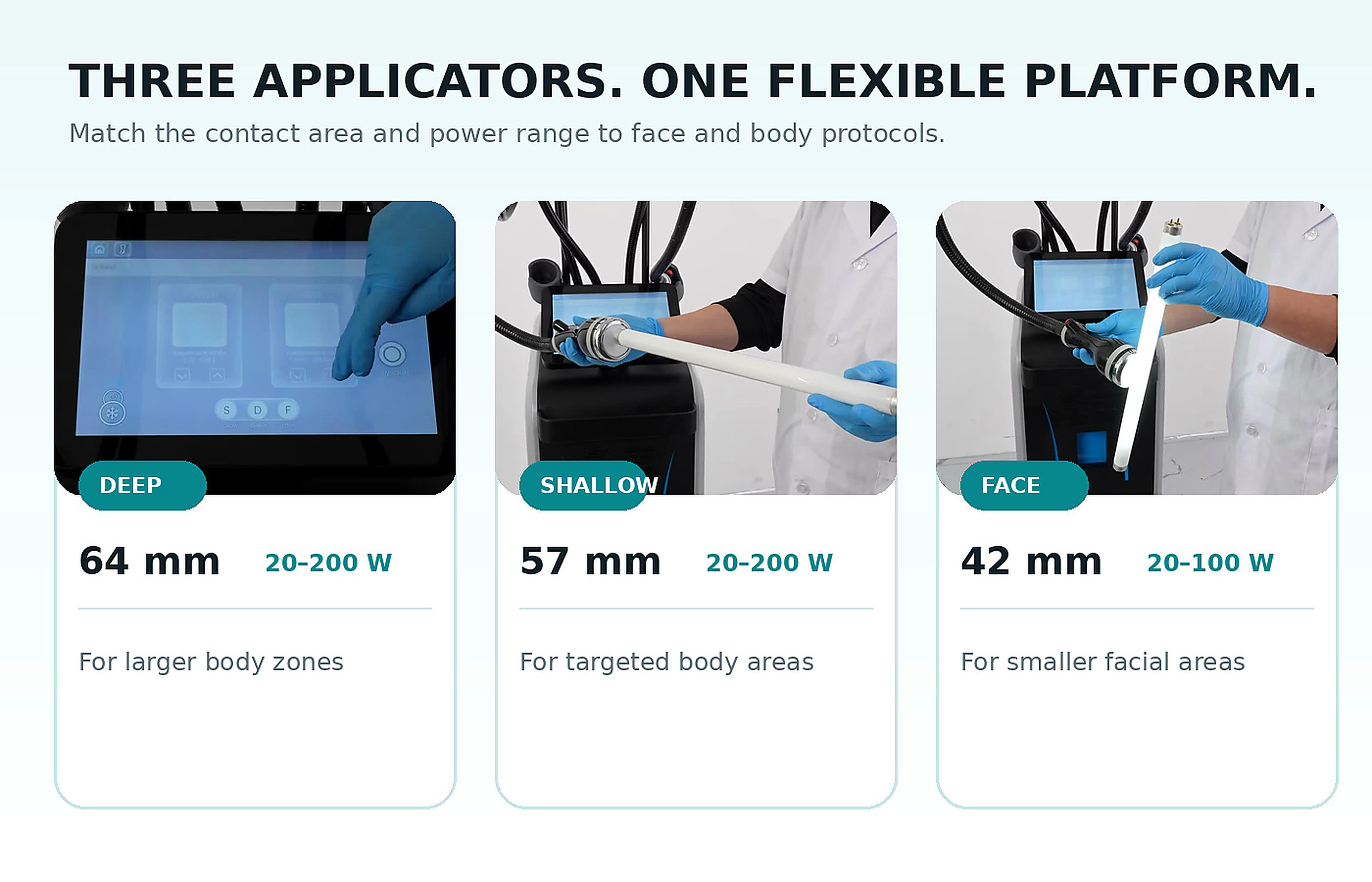 CoolWave Microwave Body Contouring Machine CoolWave Microwave Body Contouring Machine